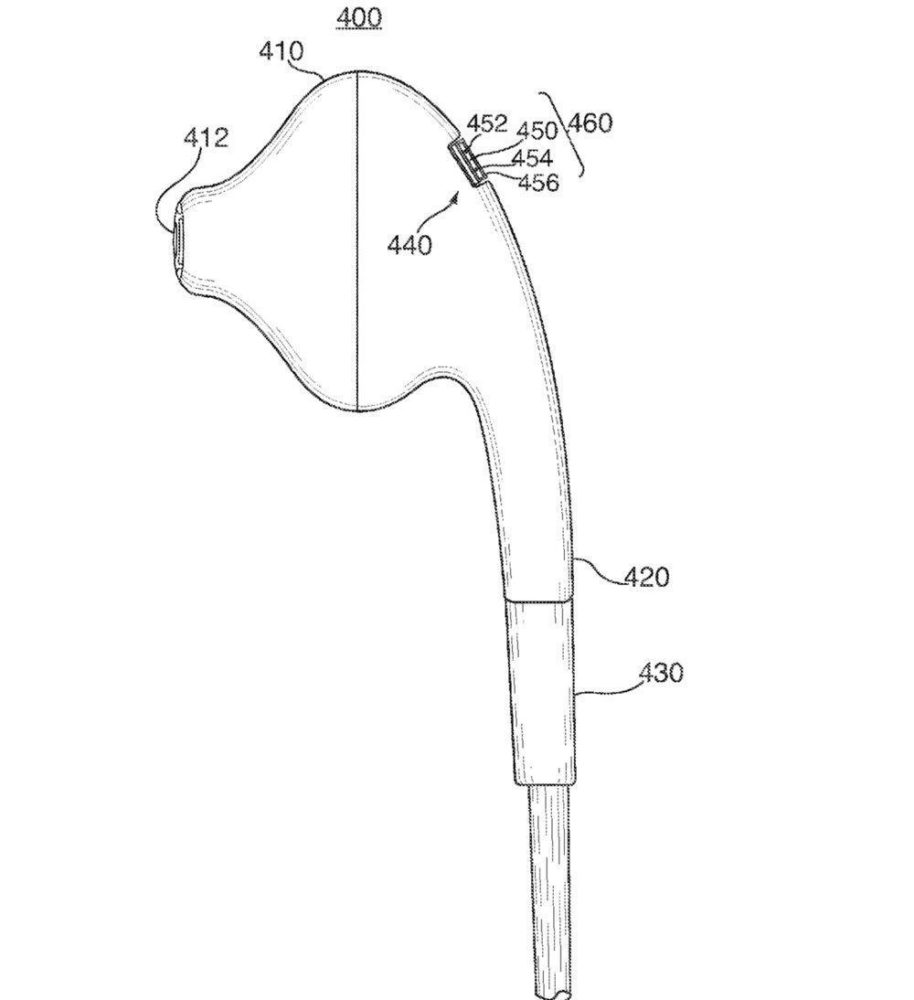 AirPods 2 sensore di pressione brevetto patent