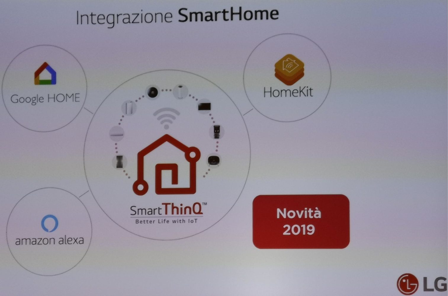 LG Smart Home 2019 OLED e NanoCell