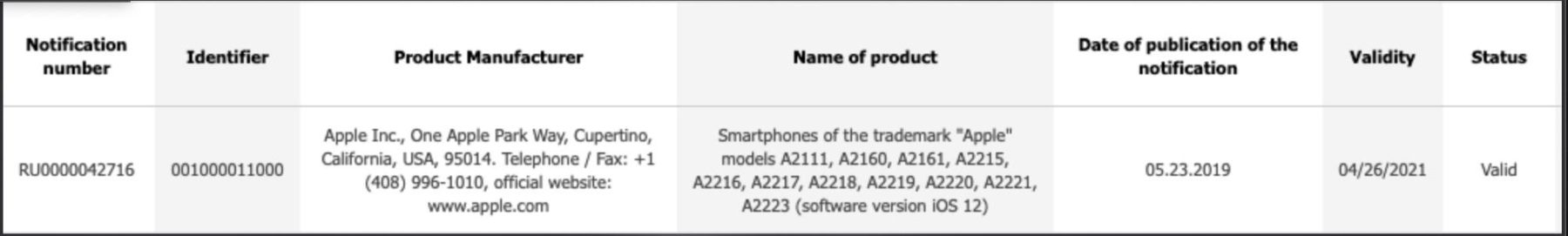 iPhone 2019 11 codici database EEC