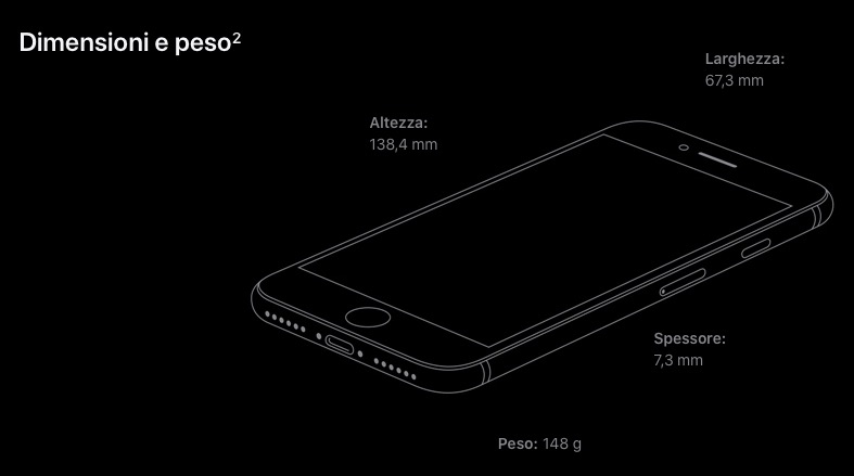 iPhone SE 2020 dimensioni e peso