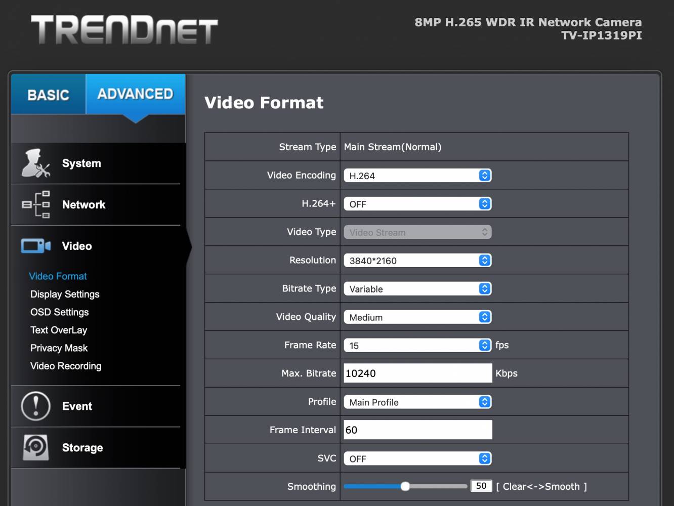 Formati video TRENDnet TV IP1319PI